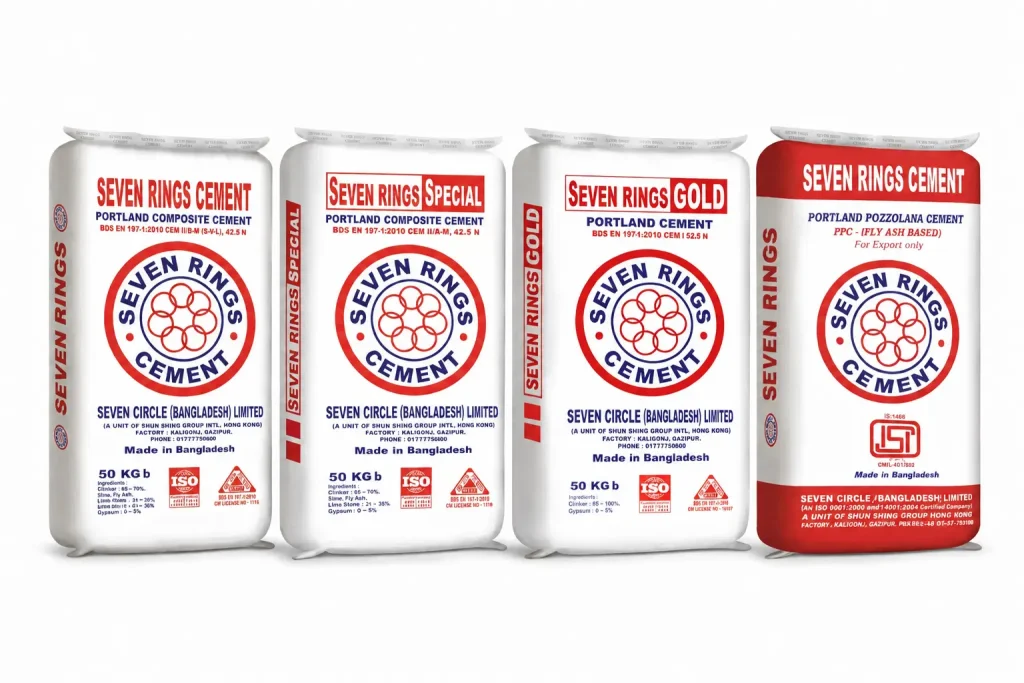 Four sacks of Seven Rings Cement showcasing the brand's product range for the cement industry in Bangladesh.