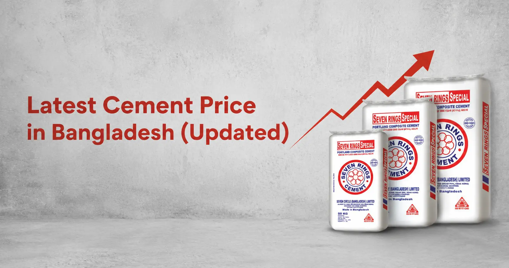 Latest Cement Price in Bangladesh (Updated) featuring Seven Rings Cement bags and construction market trend.