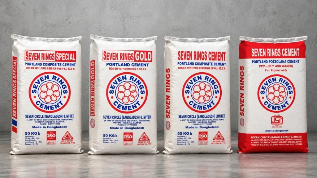 Seven Rings Cement, Special, Gold, and PPC bags showcasing the product range of a cement company in Bangladesh.